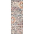 thumbnail image 1 of Livabliss Area Rugs for Living Room, 3x7 New Mexico Rustic Blue Runner Rug, Bedroom Dining Room Home Decor Stain Resistant Carpet (2'7" x 7'3" Runner), 1 of 7
