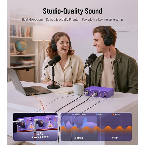 Live Duet USB C Audio Interface for Recording Music, Streaming, Podcasting with Dual XLR, Line Input, 24bit/48kHz, 48V Phantom Power, 2-channel,