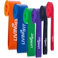 Living.Fit Stretching Resistance Band, 10 LB to 200 LB Weight