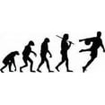 thumbnail image 1 of Living Room Art Soccer Evolution Kids Bed Room, 1 of 1