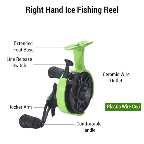 Lixada Wire Cup Ice Fishing Reel Plastic Line Speed Adjustable 2.8:1High Speed Ratio, Raft Fishing Wheel Lightweight Front Fishing Reel for Ice Fishing, Left/Right Hand