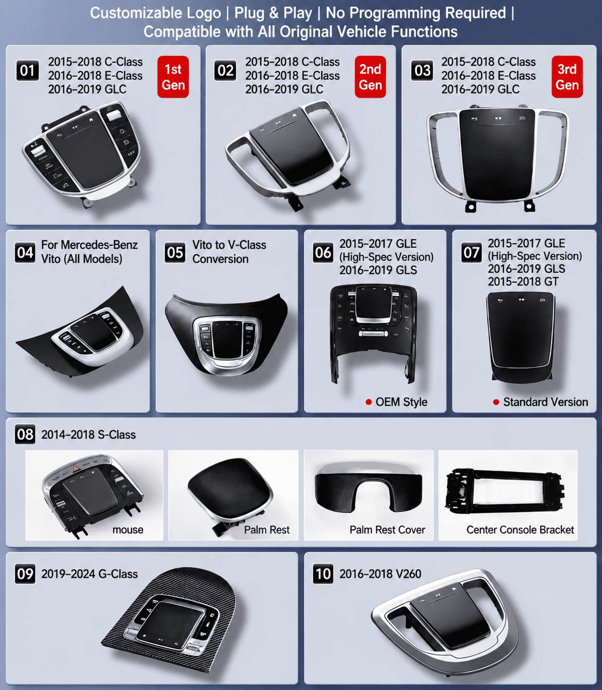 Lizpofly For Benz GLC(2stGen) 2016-2019 Center Console Touchpad ...