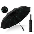thumbnail image 1 of Lksixu Automatic Travel Umbrella, 42 Inch Large Solid Color Compact Umbrella for Rain and Sun, Portable Folding Umbrella with Auto Open/Close, Reinforced Windproof Umbrella with Waterproof Canopy, 1 of 6