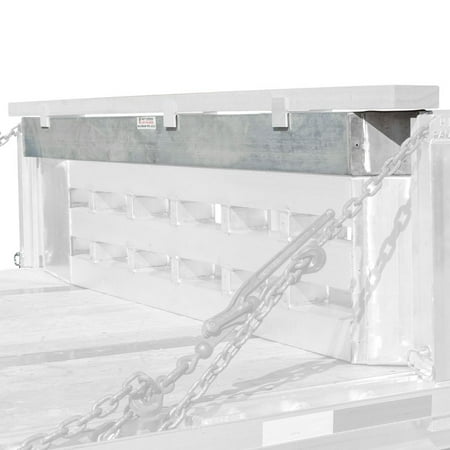 Load Leveler Spacers - 96-1/2in L x 5in W x 4in H - 23,500-lb Weight Capacity