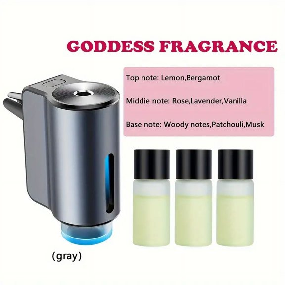 Local warehouseThree Adjustable Smart Car Air Aromatherapy Diffuser-channelstyle
