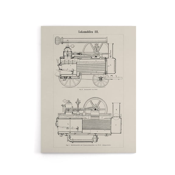 Locomotive Train Engine Compartments Vintage Canvas Wall Art 12X16"