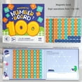 thumbnail image 1 of Loespoir Magnetic Hundred Board Set, Math Manipulatives For Kids, 1-100 Numbers Counting Educational Toys, Number Learning Board, for Early Math Skills and Classroom Learning, 1 of 9