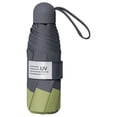 thumbnail image 1 of Loetky Compact Travel Umbrella Windproof with UV Sun Protection, Automatic Open Close Pocket Size Totes Umbrella for Rain and Shine, Portable for Purse, Matcha Green, 1 of 9