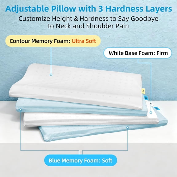 Lofe Adjustable Contour Pillow with Softer Neck Support - 4 Layer Cervical Memory Foam for Side Back Stomach Sleepers