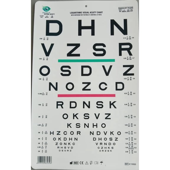 Logarithmic Visual Acuity Chart 4 Meter 13 Feet Sloan
