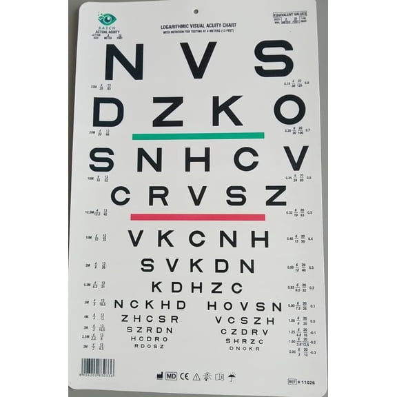 Logarithmic Visual Acuity Chart 4 Meter 13 Feet