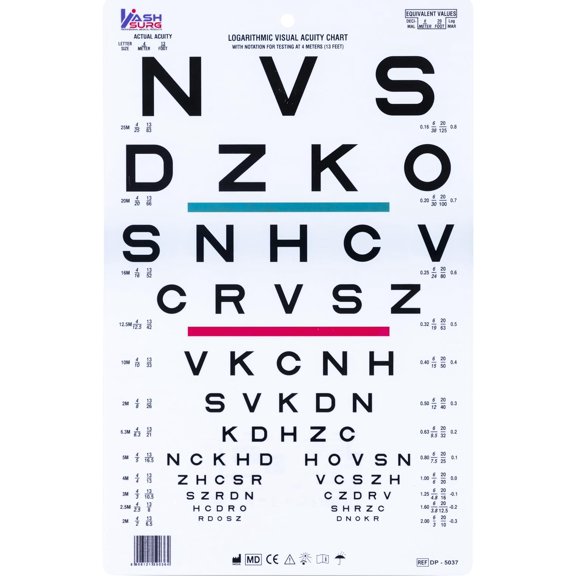Logarithmic Visual Acuity Chart 4 Meter 13 Feet