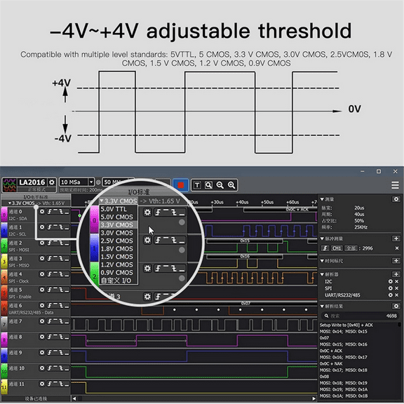 Logic Analyzer, 16 Channel Logic Analyzer Portable Device with Cable USB Interface 100M Sampling Rate 50V Input