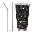 thumbnail image 1 of Logiee I love you Mom Print 20OZ Car Cup with Lid, Stainless Steel Vacuum Insulated Double Wall Travel Tumbler, Durable Insulated Coffee Mug,Thermal Cup with Straw-Straw Three-piece Set, 1 of 8