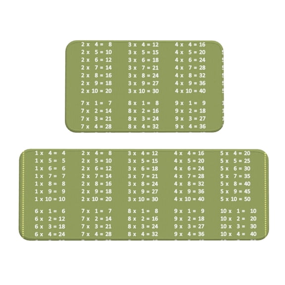 Logiee Multiplication Table1 Print Kitchen Mats for Floor Sets of 2,Waterproof Kitchen Rugs,Non Slip Comfort Standing Mat Rug for Home,Runner,Sink,Office,Laundry