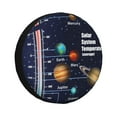 thumbnail image 1 of Logiee Solar System Print Spare Tire Cover, Universal Wheel Protectors,Waterproof Dust-Proof UV Sun Wheel Tire Cover,Fit for SUV, RV, Travel Trailer, Truck-15 inch, 1 of 6