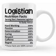 thumbnail image 1 of Logistian Nutrition Facts ,logistian Nutritional Facts ,logistian Mug ,gift For Logistian ,logistian Cut File , Ceramic Novelty Coffee Mug, Tea Cup, Gift Present For Bir, 1 of 2