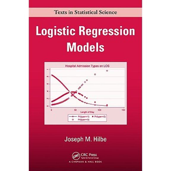 Pre-Owned Logistic Regression Models (Hardcover) 1420075756 9781420075755