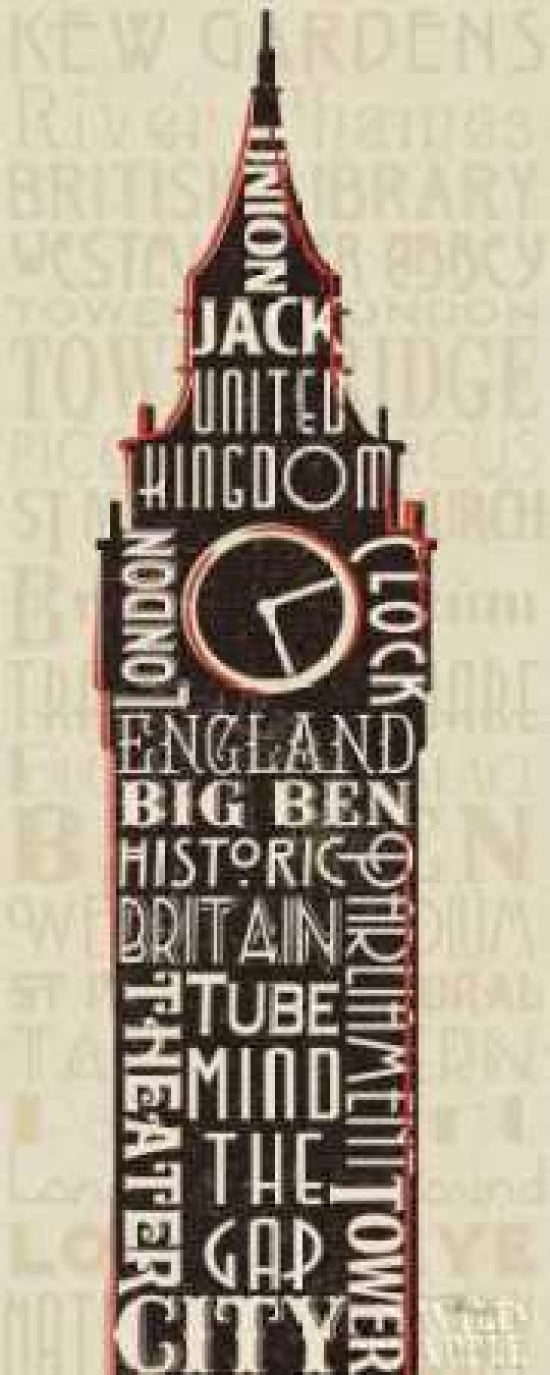 London City Words II Canvas Art - Pela Studio (24 x 48)
