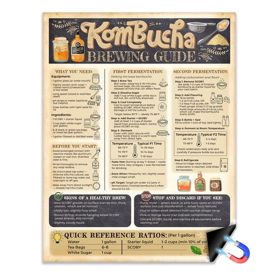 Lone Star Art Kombucha Brewing Guide Magnet 8.5x11 Fermentation Chart Tea Brewing Instructions SCOBY Recipe Reference Waterproof Fridge Magnet Home Brewing Kitchen Guide Starter Tool