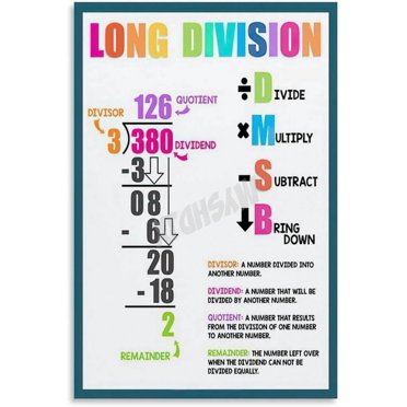 Blood Pressure Chart Poster Canvas - Health Guide Wall Art For Living Room, Bedroom Decor 16x24 Inch Framed