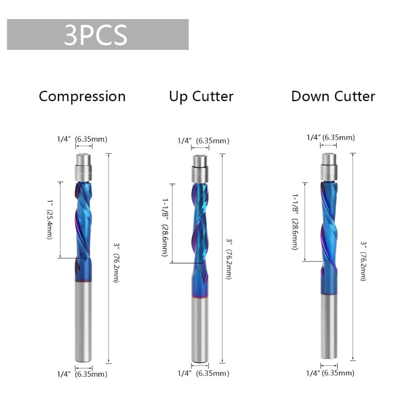 Long-Lasting Flush Trim Router Bit 1/4 Inch Shank, Heat Resistant Coating, for Precision Cutting