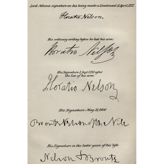Lord Nelsons' Signatures. Horatio Nelson Lord Nelson Viscount Nelson 1758-1805.