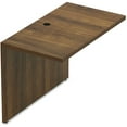 thumbnail image 1 of Lorell, Chateau Series Walnut Laminate Desking, 1 Each, 1 of 8