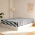 thumbnail image 1 of Lorviah Deep Pocket Fitted Sheet Only - Premium 1800 Collection - Ultra Soft, Hypoallergenic - Striped, Twin Extra Long Size, 1 of 5