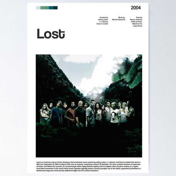 Lost Island Dharma Initiative Oceanic 815 Survival Drama Wall Decor, Unframed Poster