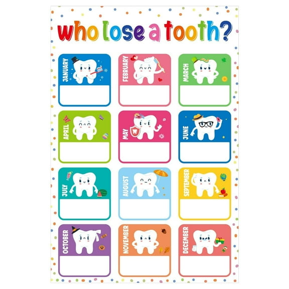 Who Lost a Tooth Chart Poster Lose Teeth Learning Posters for Kids Classroom Tooth Poster for Nurse Office Decorations Back to School Supplies for Kindergarten Elementary School Decor