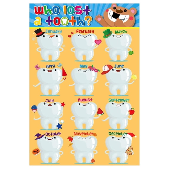 Who Lost a Tooth Poster Confetti Lost Teeth Learning Posters Charts for Kids Nurse Office Decorations Back to School Teacher Supplies for Kindergarten Elementary Classroom