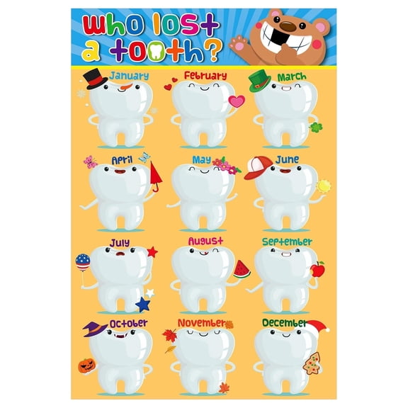 Who Lost a Tooth Poster Confetti Lost Teeth Learning Posters Charts for Kids Nurse Office Decorations Back to School Teacher Supplies for Kindergarten Elementary Classroom poster