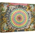 thumbnail image 1 of Lotter "Anemographica" Gallery-Wrapped Canvas, 1 of 1