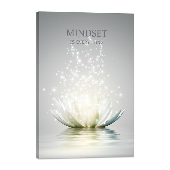 Lotus Flower Wall Art Canvas Mindset Motivational Quotes Poster for Zen Office Wall Decor Spiritual Meditation Prints Artwork