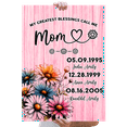 thumbnail image 1 of Lotusprinthandmade Personalized My Greatest Blessings Call Me Mom Mother's Day Poster 12" x 18”, 1 of 5