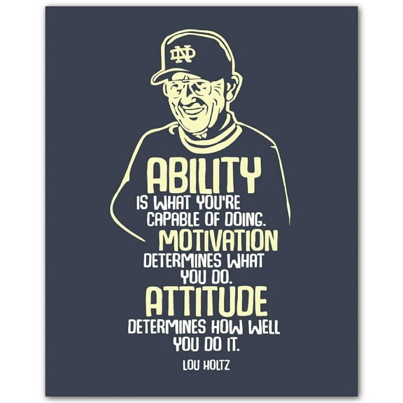 Lou Holtz Inspirational Quotes Wall Art - "Ability is What You're Capable of Doing" - Motivational Wall Art Decor for Living Room, Office & Home