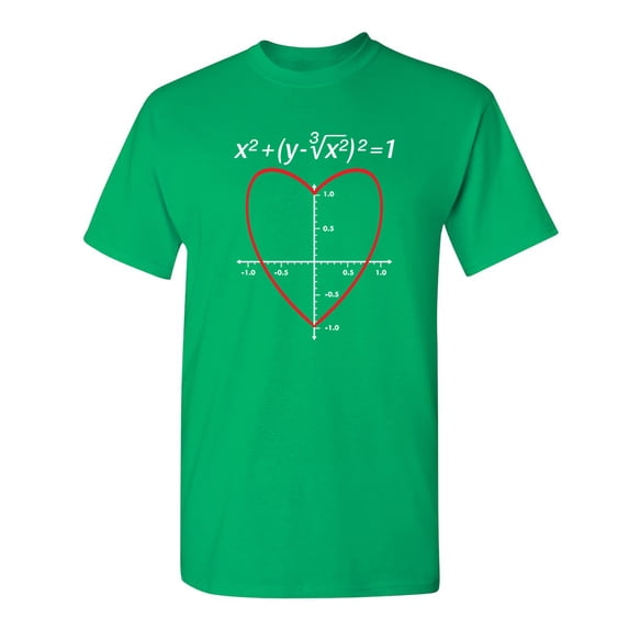 Love Function Maths Algebra Tshirt Novelty Humor Graphic Tees Sarcastic Valentines Day Gift For Mathematics Nerd Teacher Student Xmas Birthday Funny T Shirt