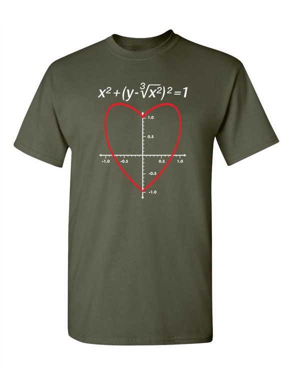 Love Function Maths Algebra Tshirt Novelty Humor Graphic Tees Sarcastic Valentines Day Gift For Mathematics Nerd Teacher Student Xmas Birthday Funny T Shirt