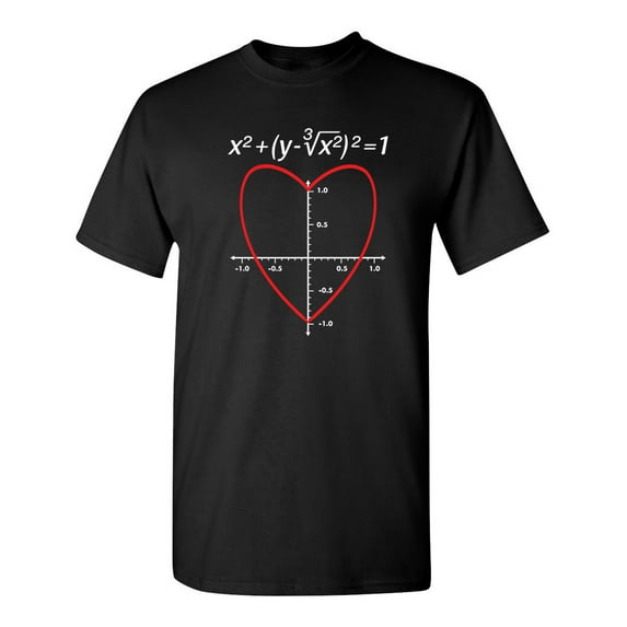 Love Function Maths Algebra Tshirt Novelty Humor Graphic Tees Sarcastic Valentines Day Gift For Mathematics Nerd Teacher Student Xmas Birthday Funny T Shirt