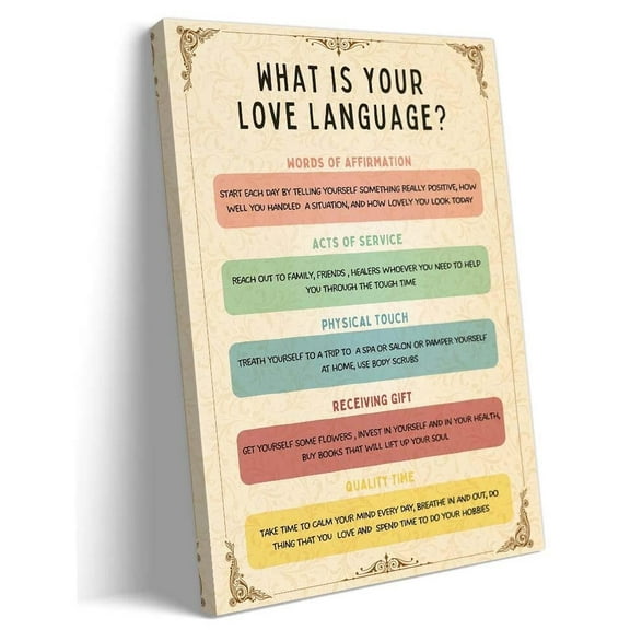 Love Language Mental Health Wall Art Prints Affirmation Communication Poster