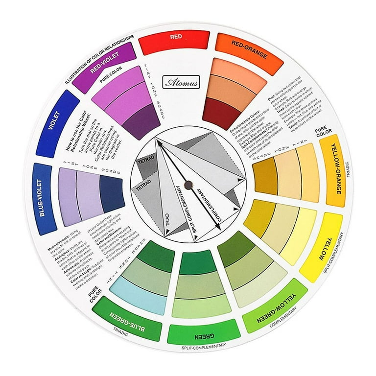Color Wheel Guide Color Wheel, Color Mixing Pocket Guide, Chromatic Circle  Colors For Color Mixing Guide， 23.5cm