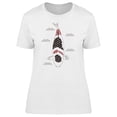 thumbnail image 1 of Lovely Japanese Boho Koi Fish T-Shirt Women -Image by Shutterstock, Female Medium, 1 of 2