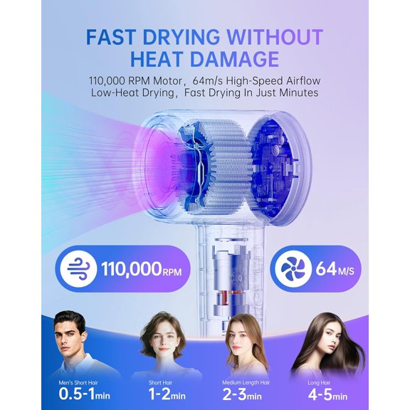 Loveubest Dual-Ionic Hair Dryer with Stepless Touchscreen Control, High-Speed Fast Drying Lightweight Blow Dryer for Home and Travel, Grey