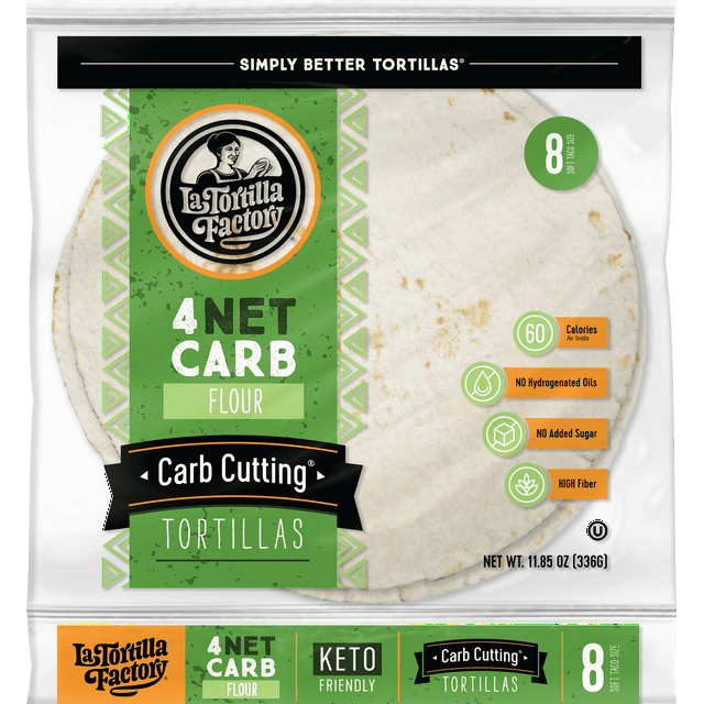 Low Carb Flour Tortilla