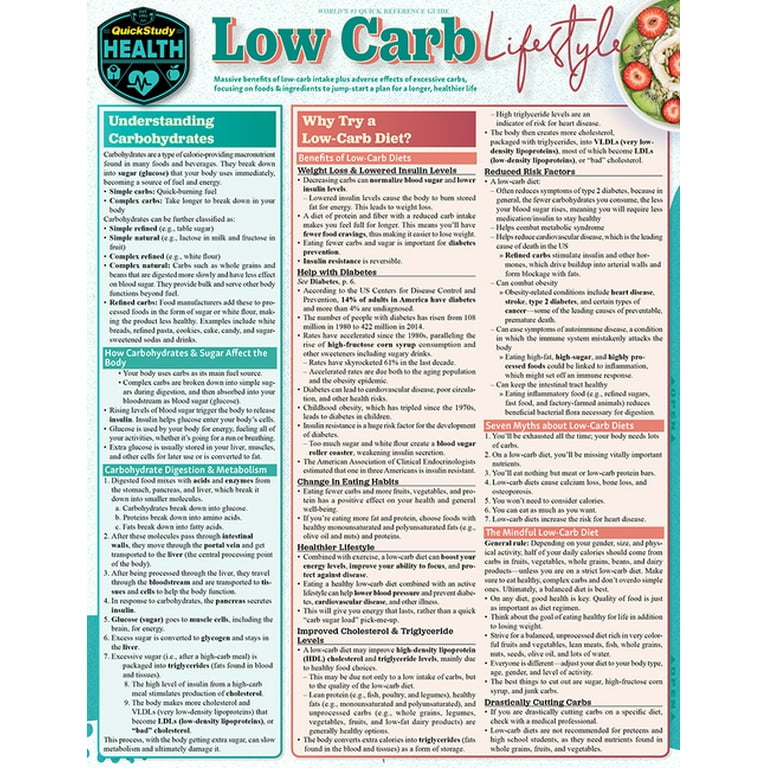 low-carb-lifestyle-a-quickstudy-laminated-reference-edition-2-other-walmart-com