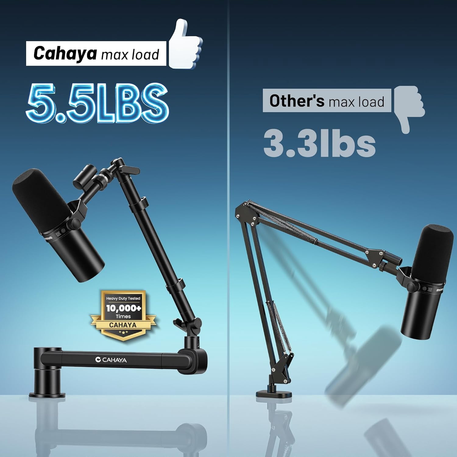 Low  Mic  Arm Stand with 3.5 Extension Pole for  SM7B BlueYeti