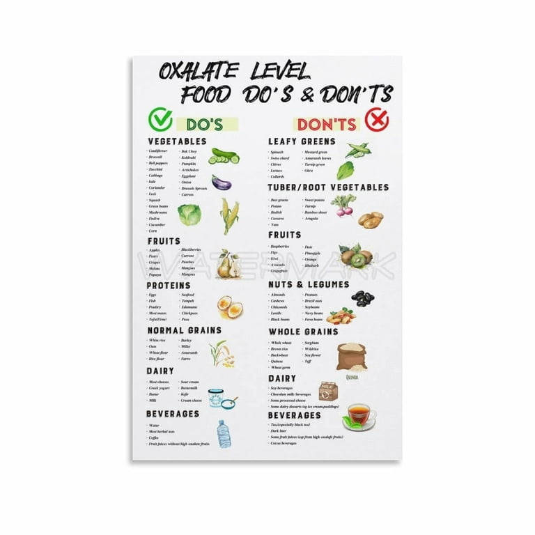 klow oxalate diet How a Low Could Make Kidney Stones Worse LOW OXALATE Food List and