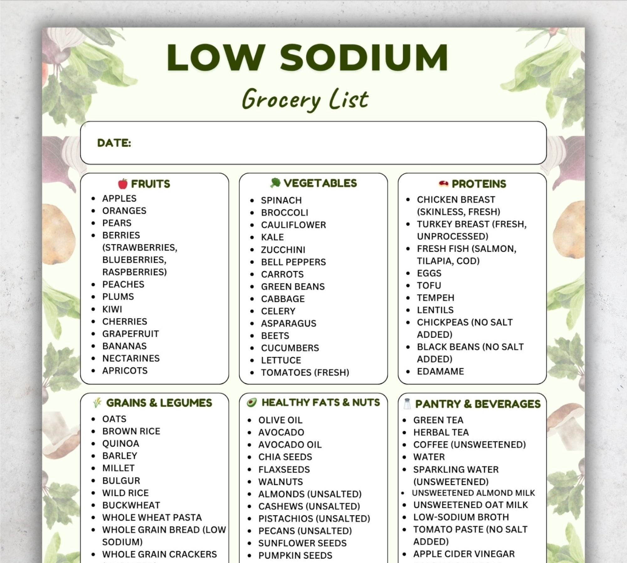 Low Sodium Food List Poster, Low Salt Food List Poster, Heart Diet ...