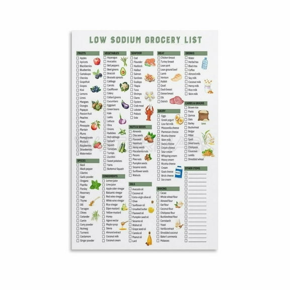 Low Sodium Grocery List Poster,Low Sodium Foods Guide Chart Canvas Painting Wall Art Poster for Bedroom Living Room Decor